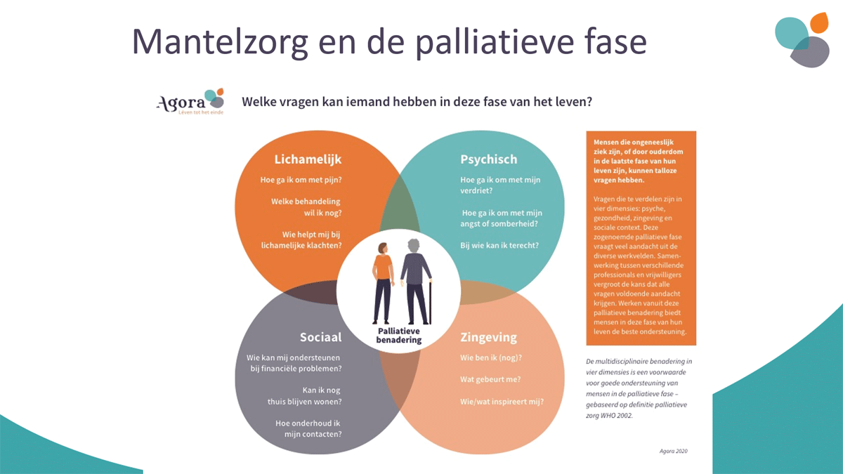 Mantelzorg en de palliatieve fase: Welke vragen kan iemand hebben in deze fase van het leven?